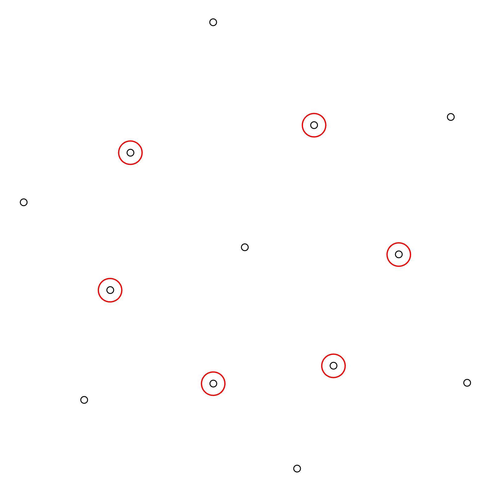 Step 2: identify the selected column's closest neighbors.