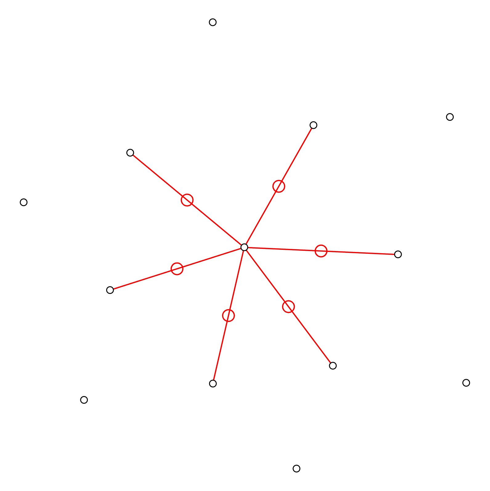 Step 4: Identify the mid points of the connectivity lines