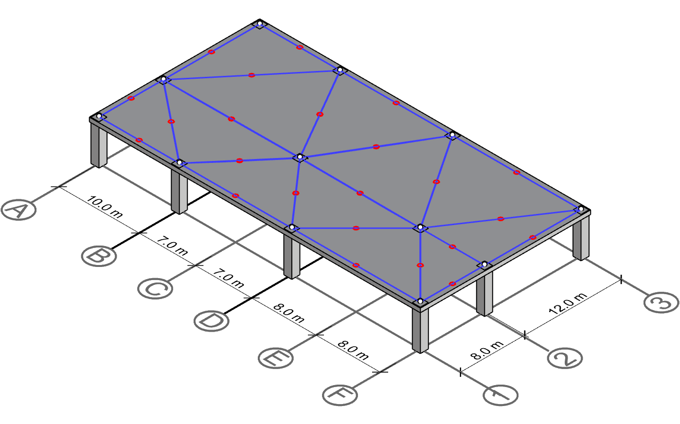 The mid point is identified on each connectivity line.