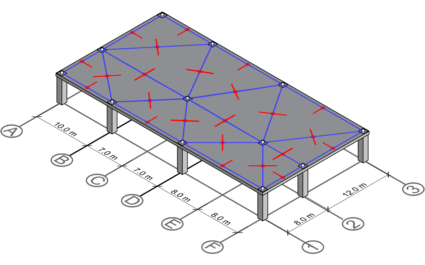 Perpendicular lines are drawn from the mid points